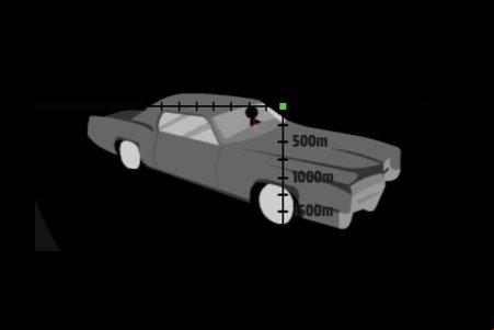 Sniper Shot 3D